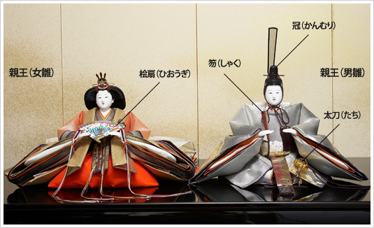 雛人形の小道具（雛道具）の名称 | 京都 桂甫作 安藤人形店