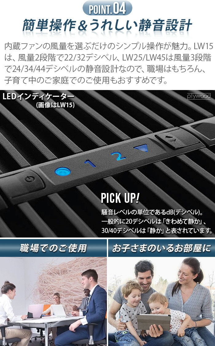 ベンタ エアウォッシャー LW15 25m2 Venta Airwasher 《オリジナル