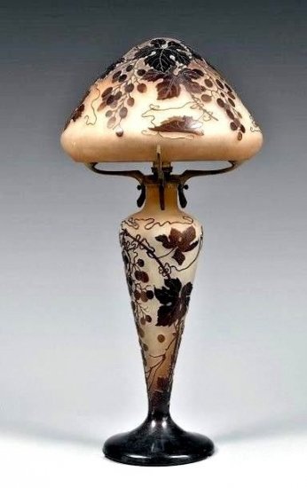 アールヌーボー（アール・ヌーヴォー）ランプ – Tagged 