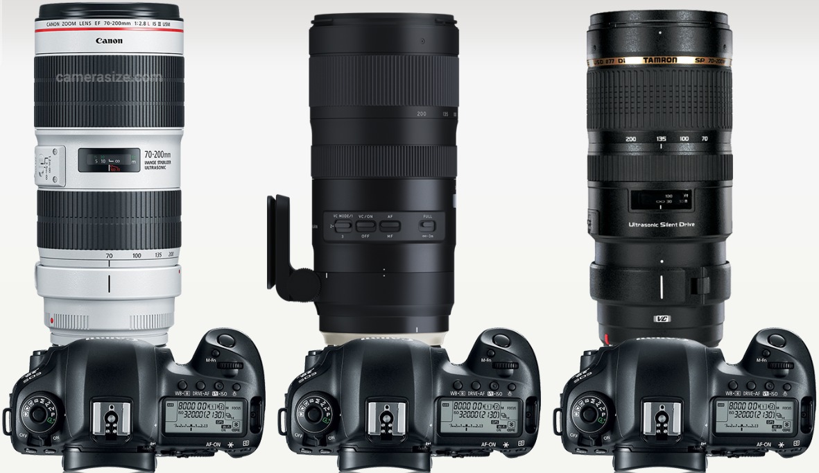 キヤノンEFマウント 70-200mm F2.8 比較データベース - とるなら