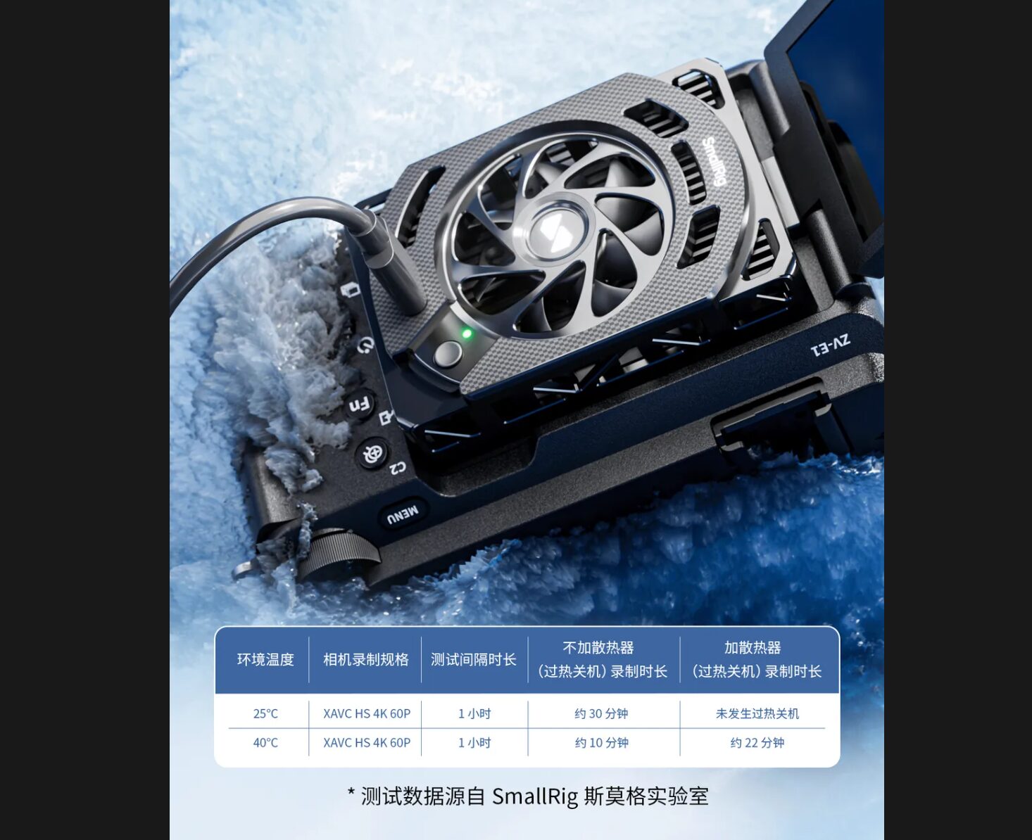 SmallRigがペルチェ素子搭載のカメラ用クーラーを発表 - とるなら