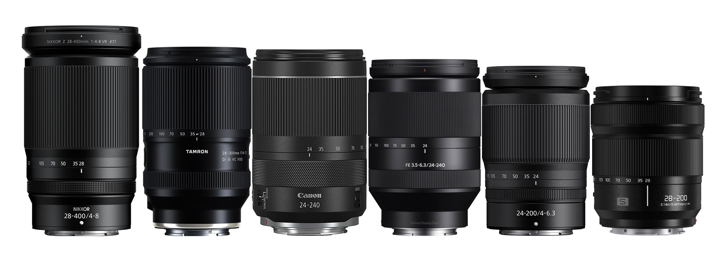 タムロン 28-300mm F/4-7.1 Di III VC VXD 最新情報まとめ - とるなら