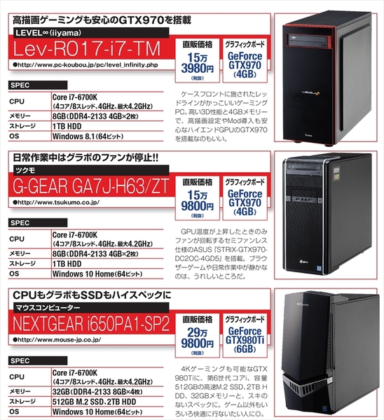 ASCII.jp：話題のゲームを快適プレイ！ Skylake搭載ゲーミングPCの魅力とは