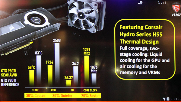 ASCII.jp：MSIが東京ゲームショウで水冷VGAとSkylake搭載ノートを発表