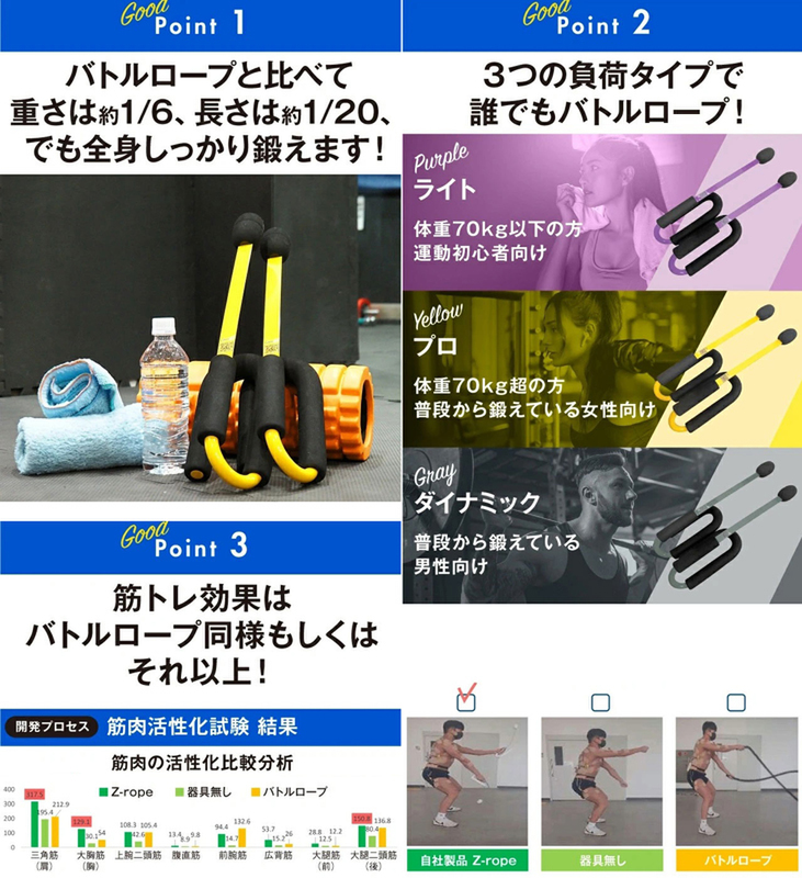 リビングがジムになる！ 短時間の全身トレーニングアイテム「Z-rope