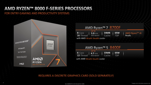 ASCII.jp：AMD、グラフィックス機能なしで安い「Ryzen 7 8700F