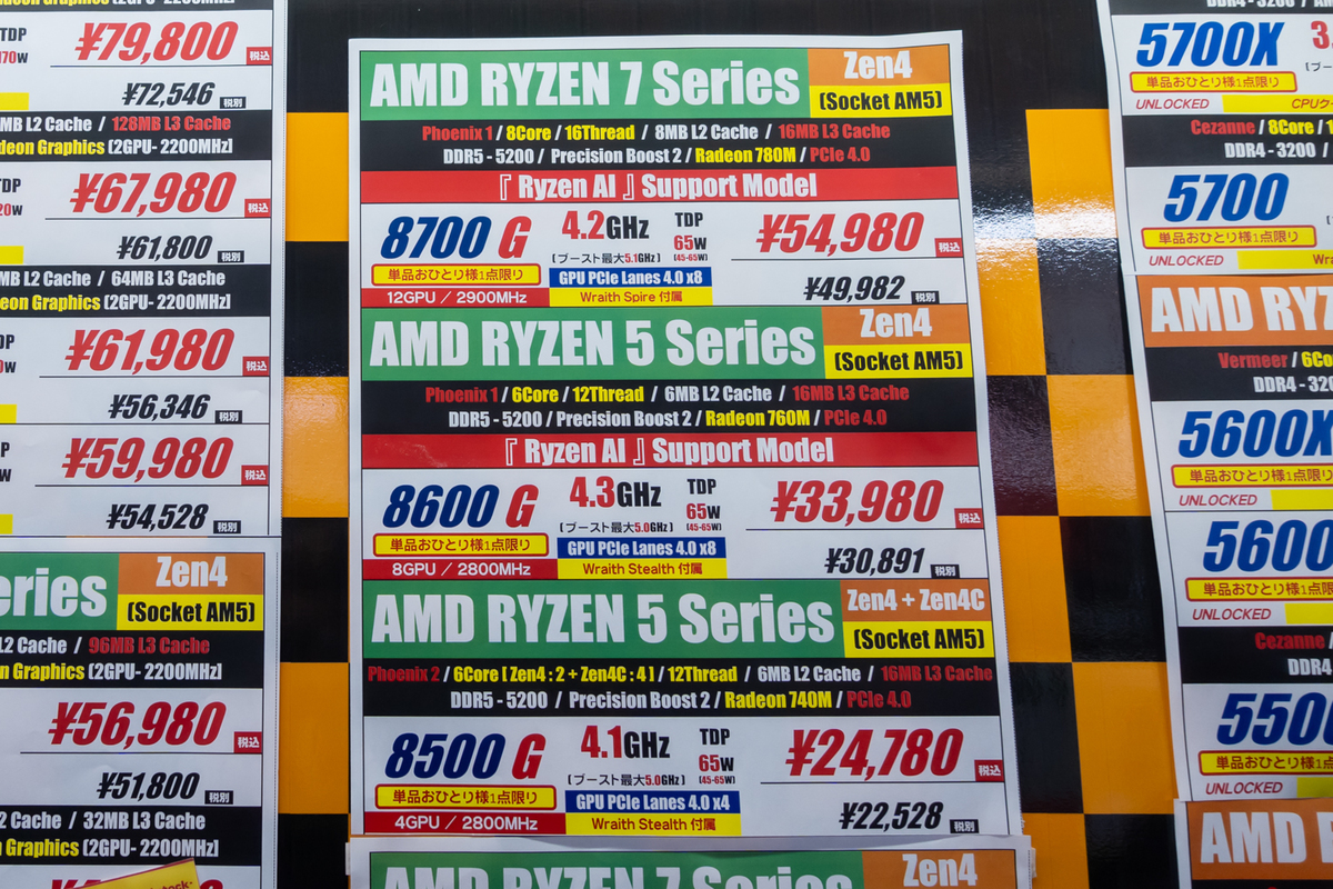 意外と良いかも！ ビデオ内蔵8000Gシリーズ最下位「Ryzen 5 8500G」の