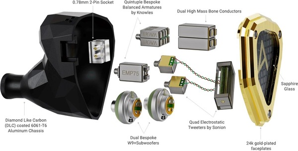 ASCII.jp：Astell&KernとEmpire Earsコラボの第2弾「NOVUS」ー価格88万