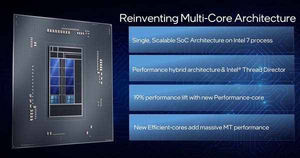 ASCII.jp：Core i9-12900KはRyzen 9 5950X超え？Alder Lake-Sこと