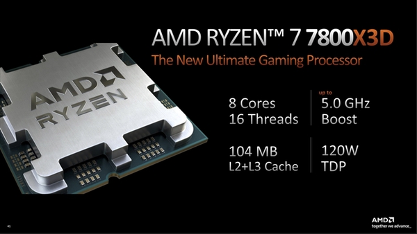 ASCII.jp：3D V-Cache搭載16コア版も2月登場！「Ryzen 9 7950X3D