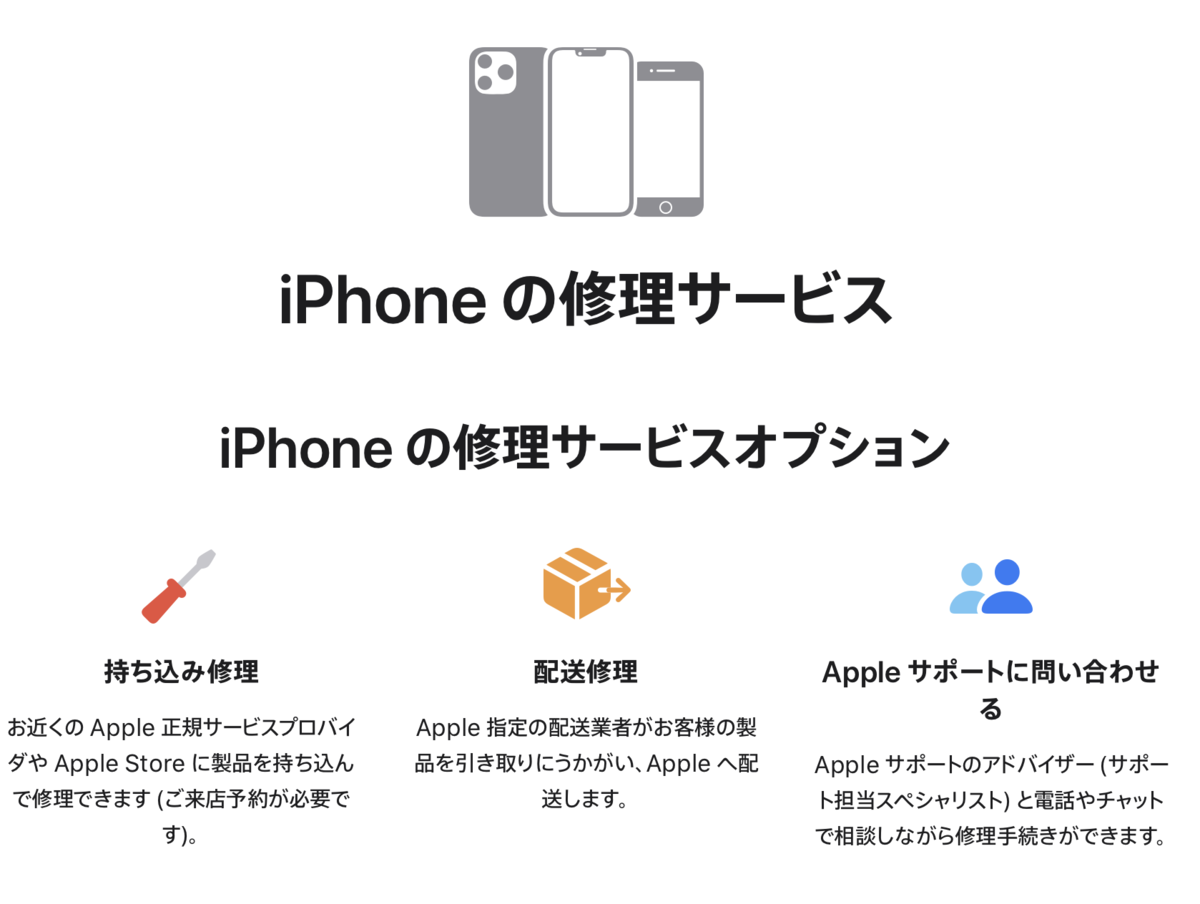 ASCII.jp：iPhone 15 Pro背面ガラス修理費用は、14 Proより大幅に安い
