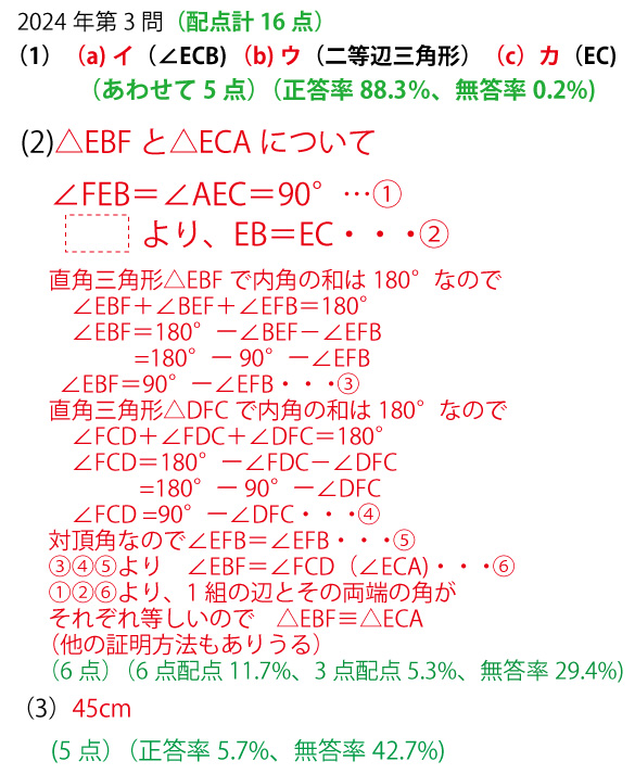 2024年千葉県公立高校入試「数学」第3問（図形の証明、配点16点）問題