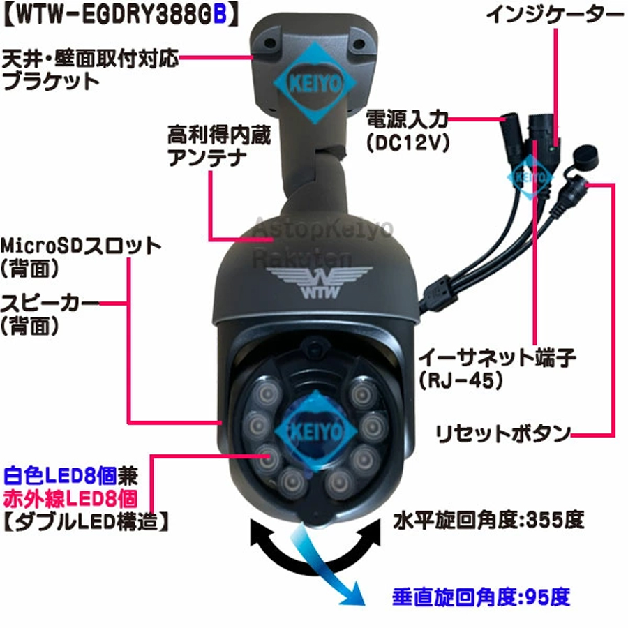 WTW-EGDRY388GB(みてるちゃん5 Plus) | APモード搭載530万画素カラー暗