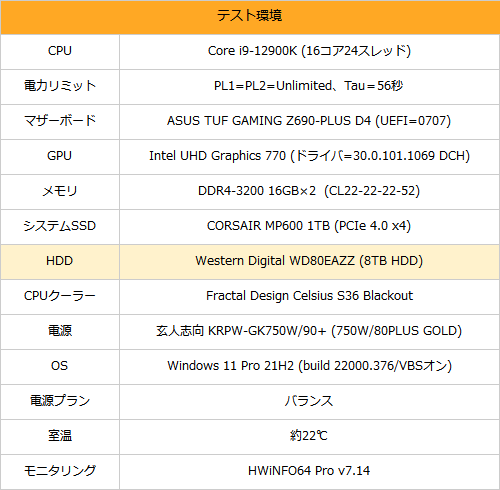 CMR採用8TB HDDの新モデル「WD Blue WD80EAZZ」を買ってみた、コスパは