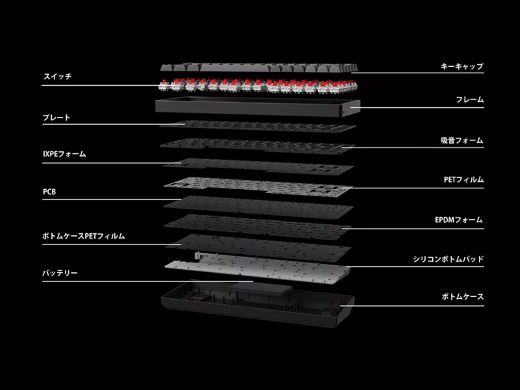 静音スイッチ搭載の75%キーボード「Keychron K2 Max スペシャル