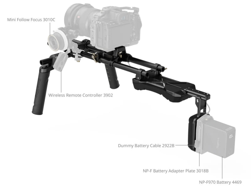 カメラを“肩載せ”にするSmallRig「ショルダーリグキット」 - デジカメ