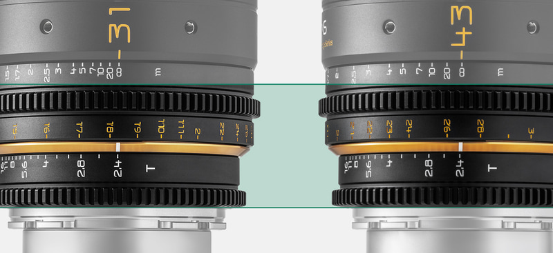 オールドレンズの描写を再現したシネマレンズ「毒鏡 DULENS