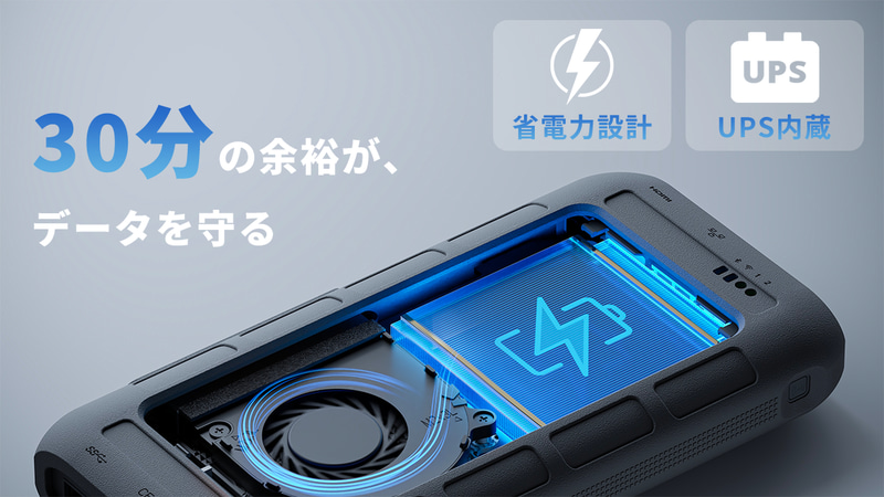 AI搭載のポータブルNAS「UnifyDrive」が日本に上陸 - デジカメ Watch