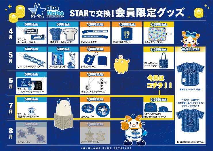 STAR交換グッズに7月分追加ラインナップ！ ｜ 横浜DeNAベイスターズ