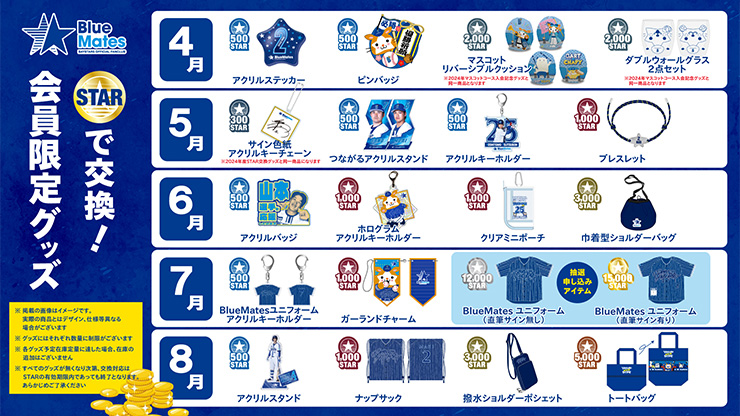 STAR交換グッズに8月分追加ラインナップ！ ｜ 横浜DeNAベイスターズ