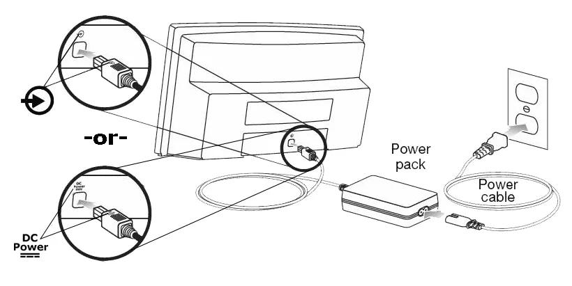 電源の接続 - SoundDock® digital music system