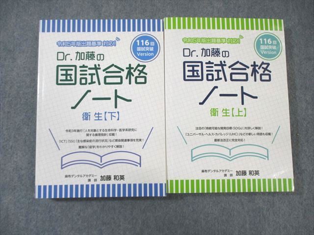 麻布デンタルアカデミー 歯科医師国試 116回 国試突破Version Dr.加藤