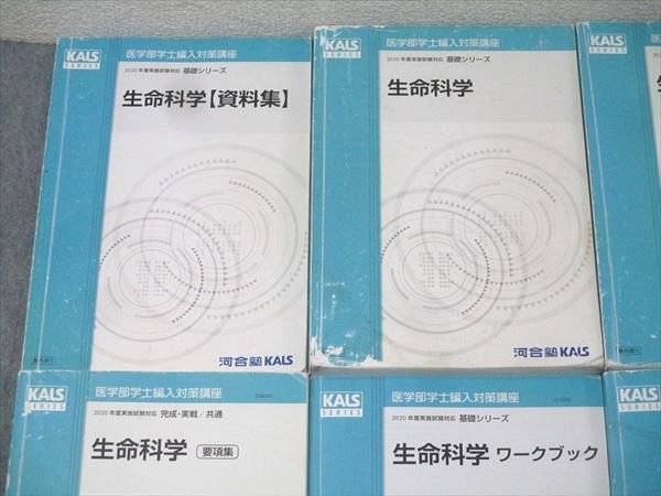 21 医学部学士編入対策講座〜基礎シリーズ生命科学〜 21 医学部学士編入