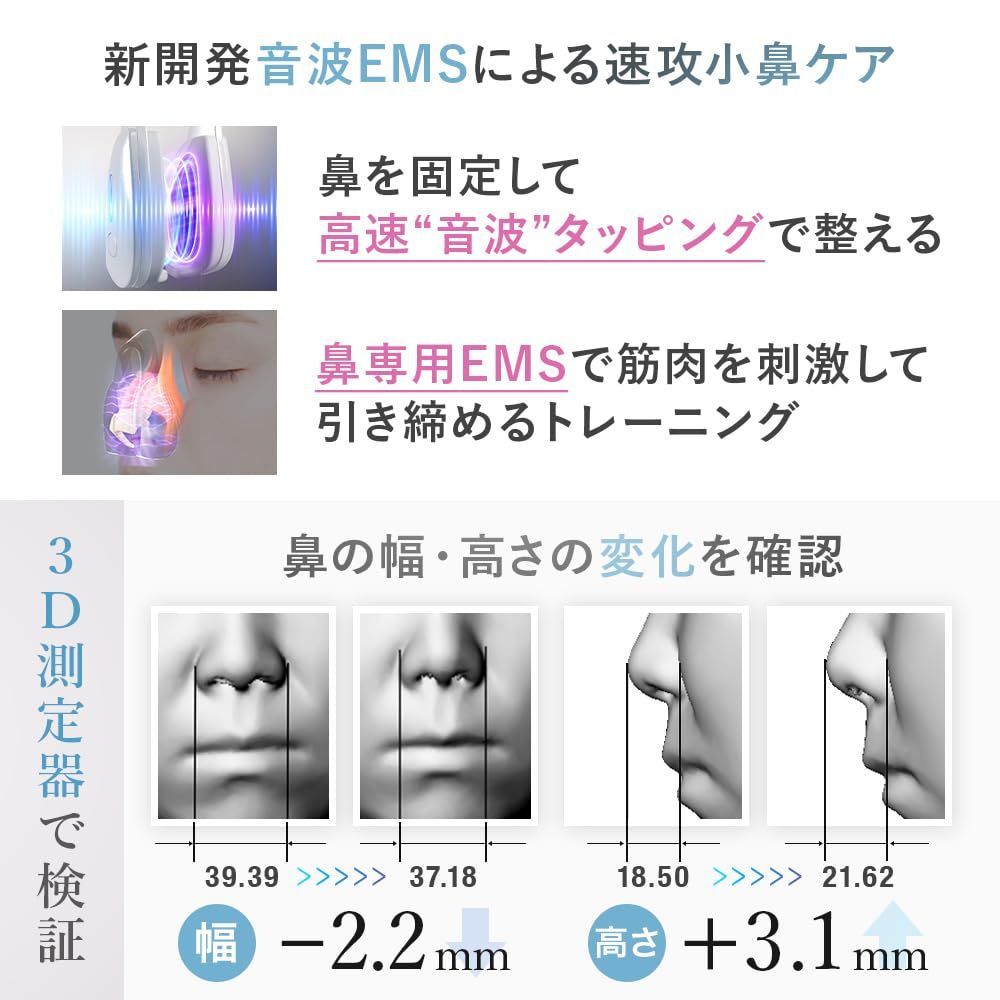 数量限定】LUXCEAR 【ちびまる子ちゃん コラボ】鼻専用美顔器 新型