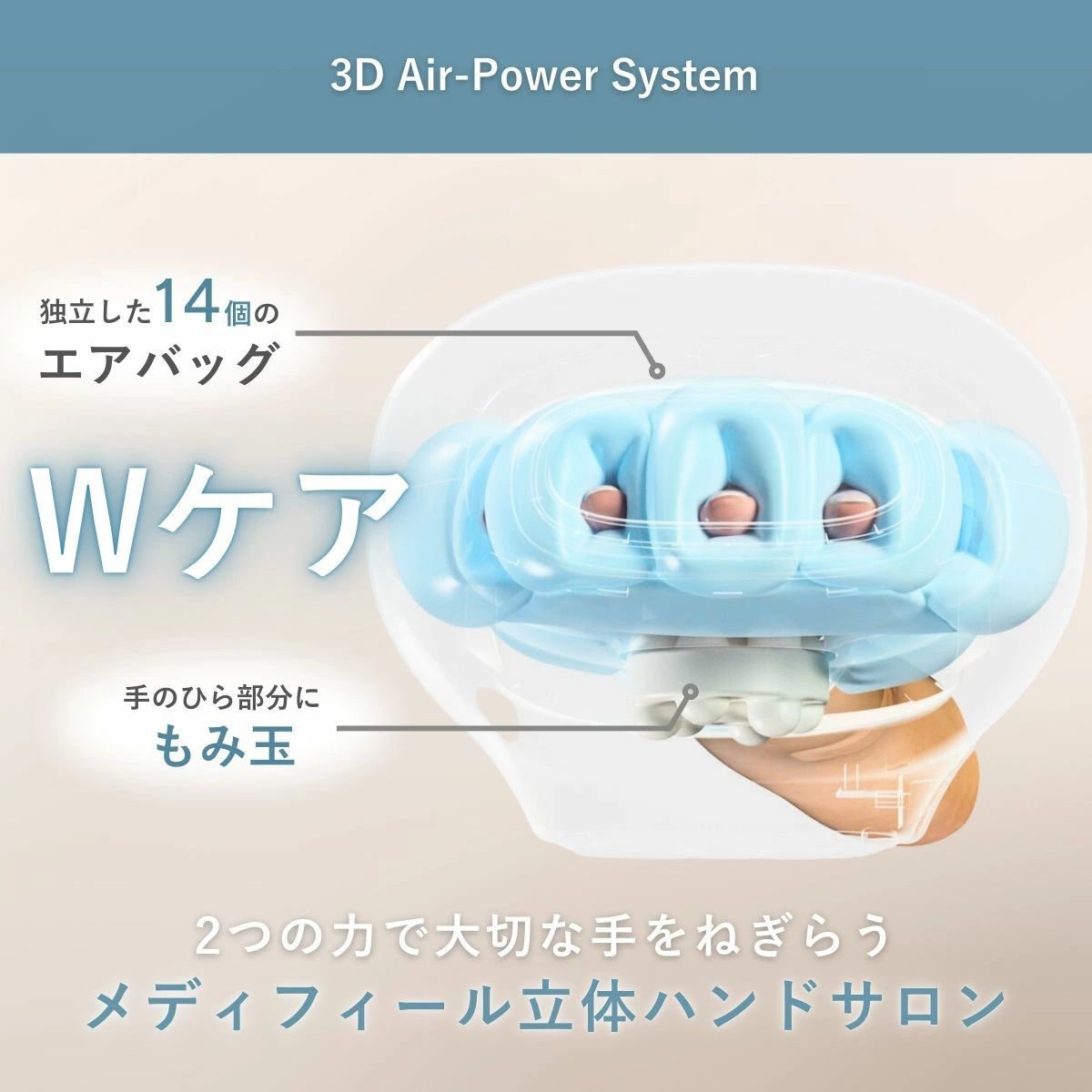 プライムダイレクト公式ショップ】ハンドマッサージャー Medifeel 立体