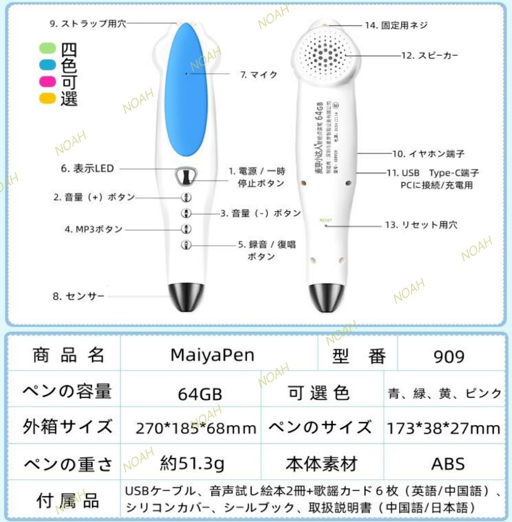 MaiyaPen対応最高品質版】ORT ステージ3-5 120冊 64GB MaiyaPen付