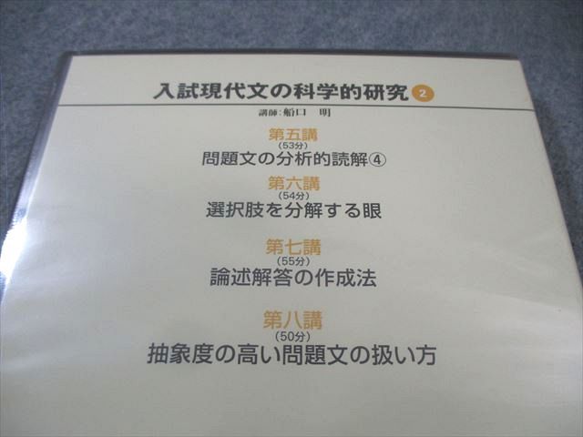日本インターアクト ハイパーレクチャー 入試現代文の科学的研究 未