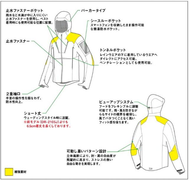 ダイワ レインマックスR オールウェザーショートレインジャケット DR