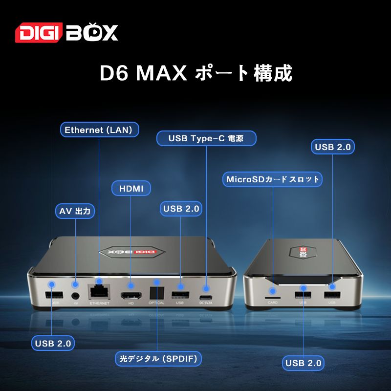 即時発送 DIGIBOX D6 MAX 8K対応 Wi-Fi6＋千兆LAN｜AI音声リモコン