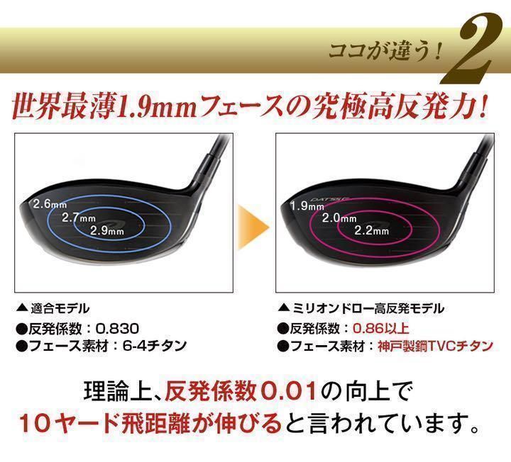 新品】強制ドロー&超高反発で20Y飛ばす! ワークスゴルフ ミリオン