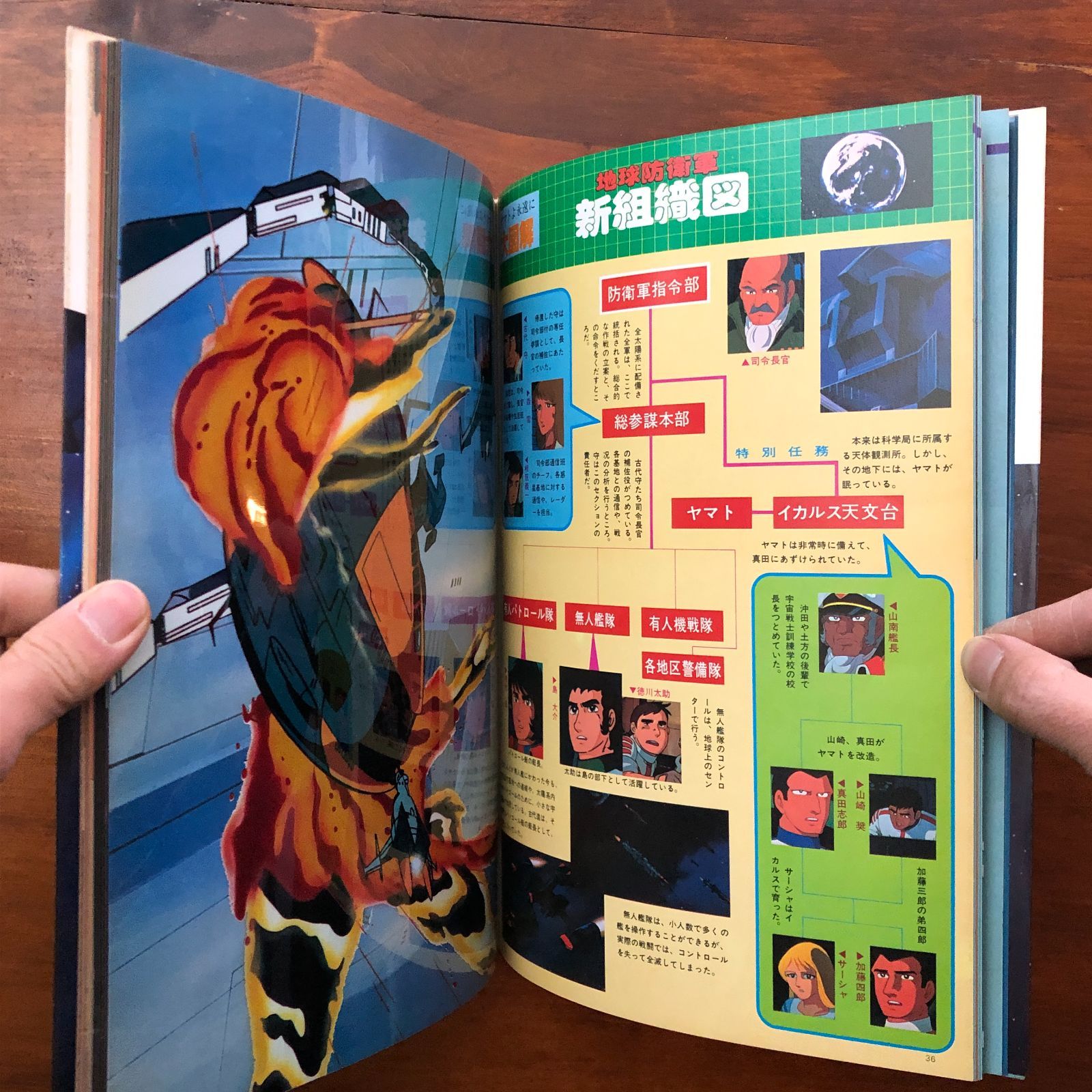 ヤマトよ永遠に アニメセル・コレクション PART5 少年画報社 昭和55年9