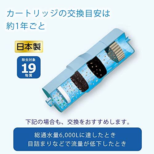 D☆パナソニック 整水器カートリッジ アルカリイオン整水器用 1個 TK