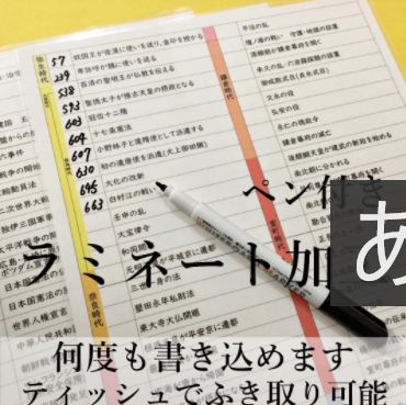 中学受験「歴史セット」暗記カード 中学入試用 - メルカリ