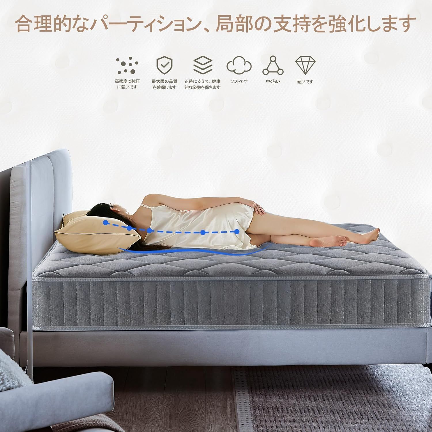 マットレス ポケットコイル 厚さ22cm 高反発 360N 高耐久 32D 体圧分散