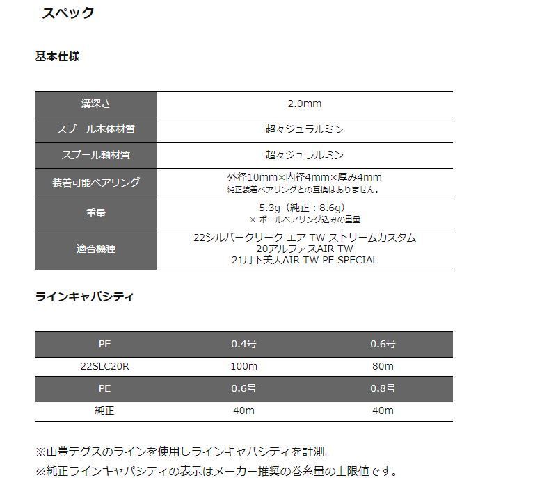 Avail シルバークリーク 20アルファス 21月下美人 22SLC20R - メルカリ