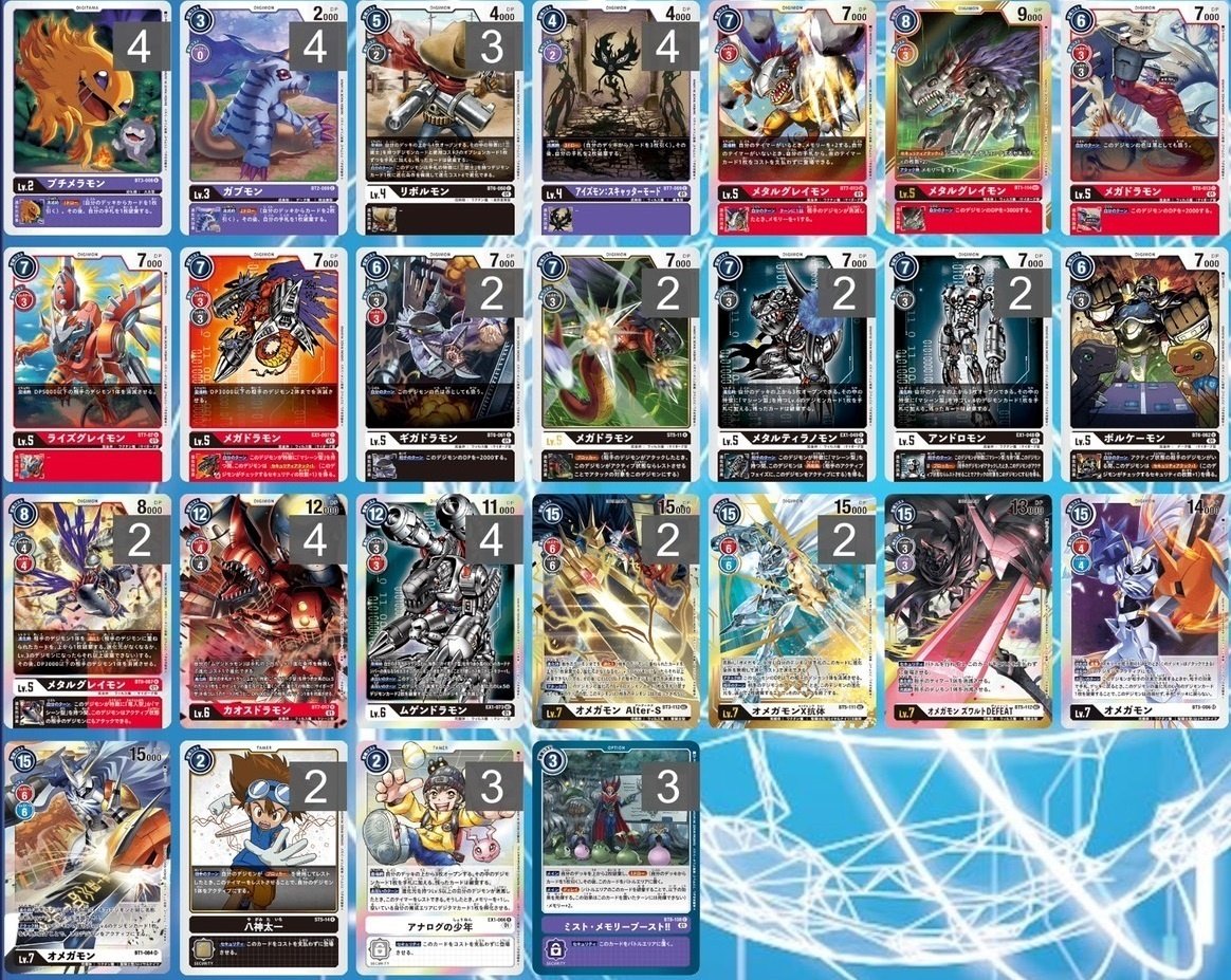 デジカ】安定力抜群!紫軸ムゲンドラモン+○○○モンの意外な相性