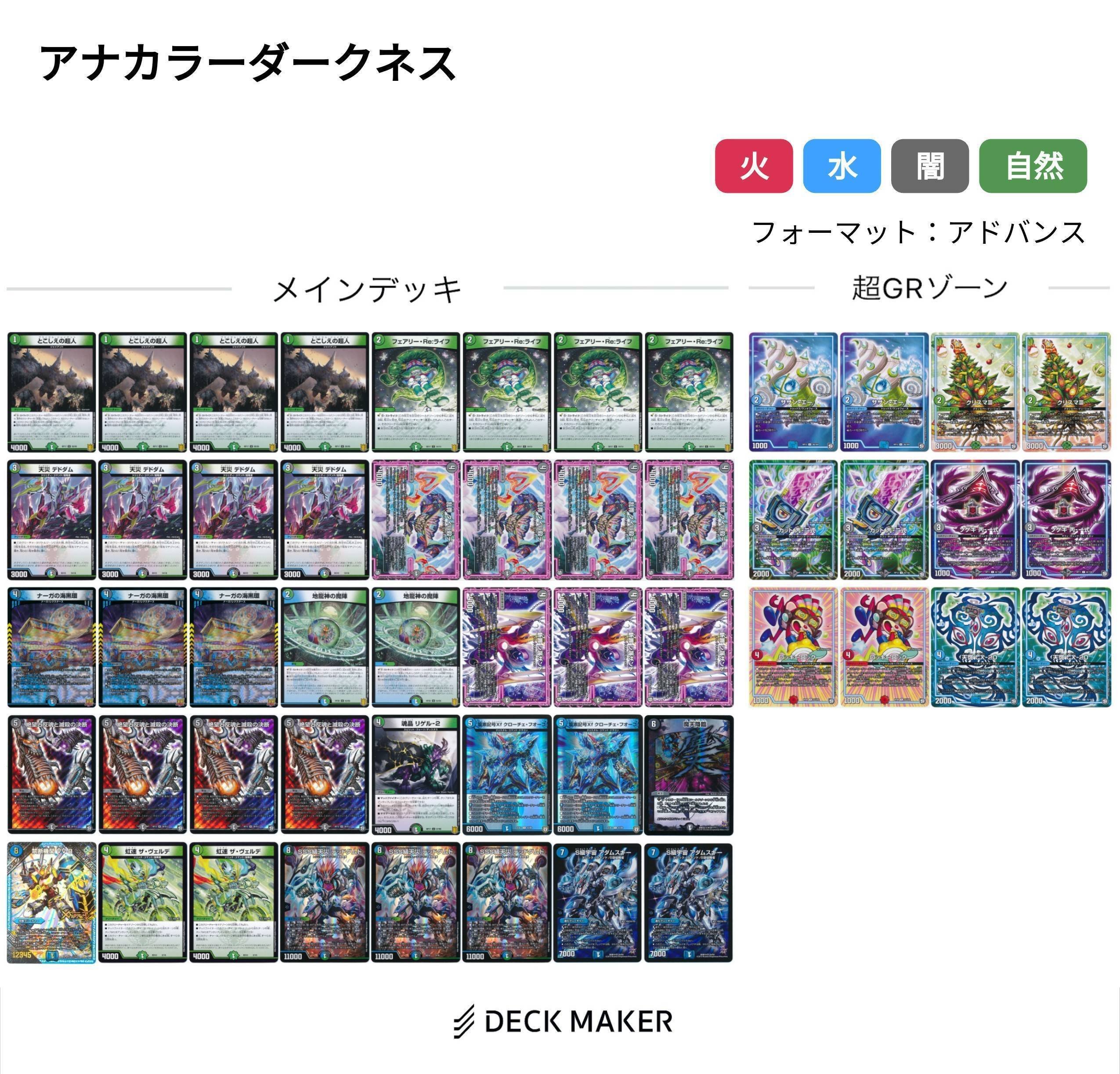 アドバンス】アナカラーダークネスのすゝめ｜まっちゃみるく