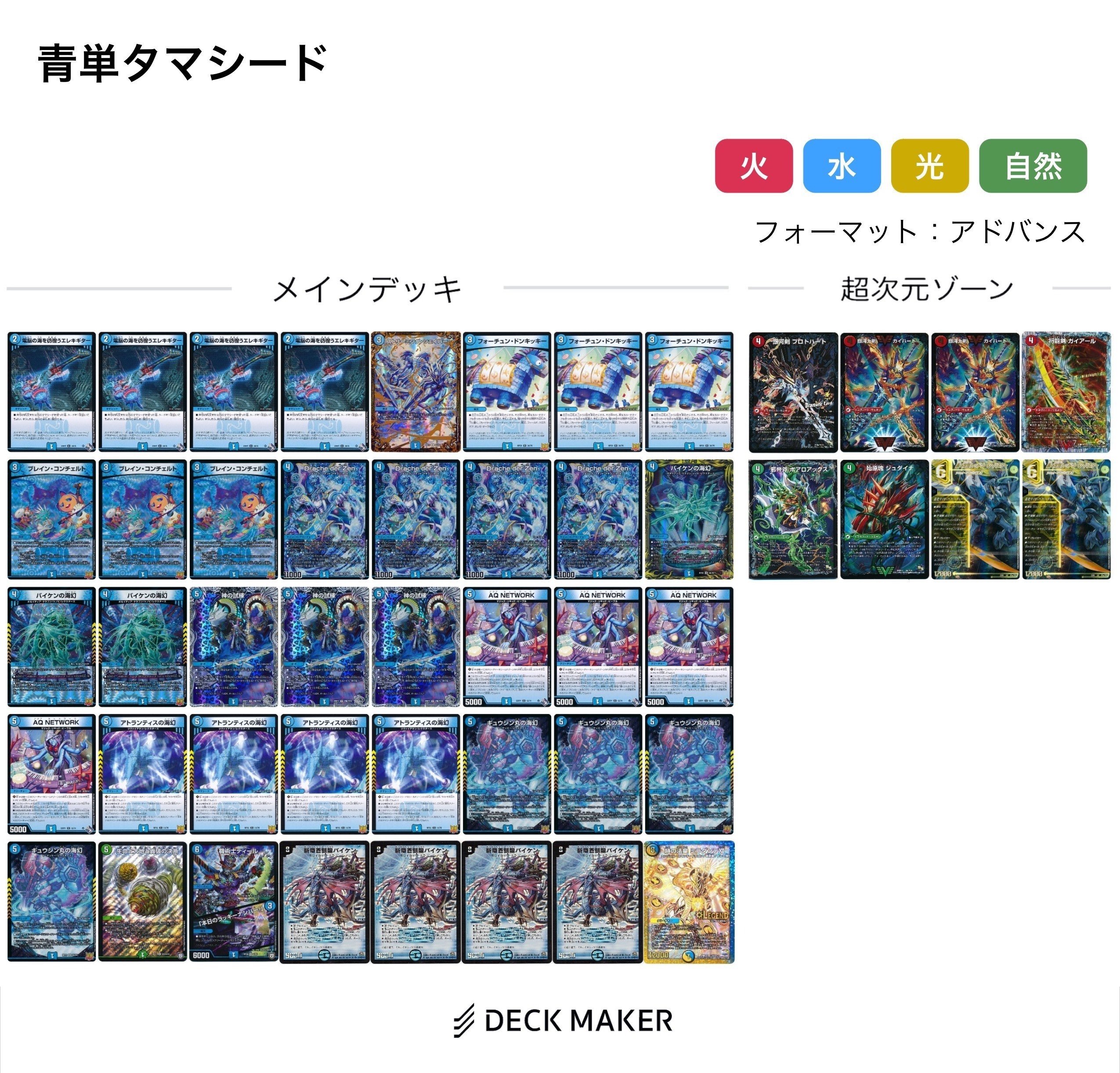 CS優勝】【全文無料】GP前後のアナカラーダークネスについて《更新1