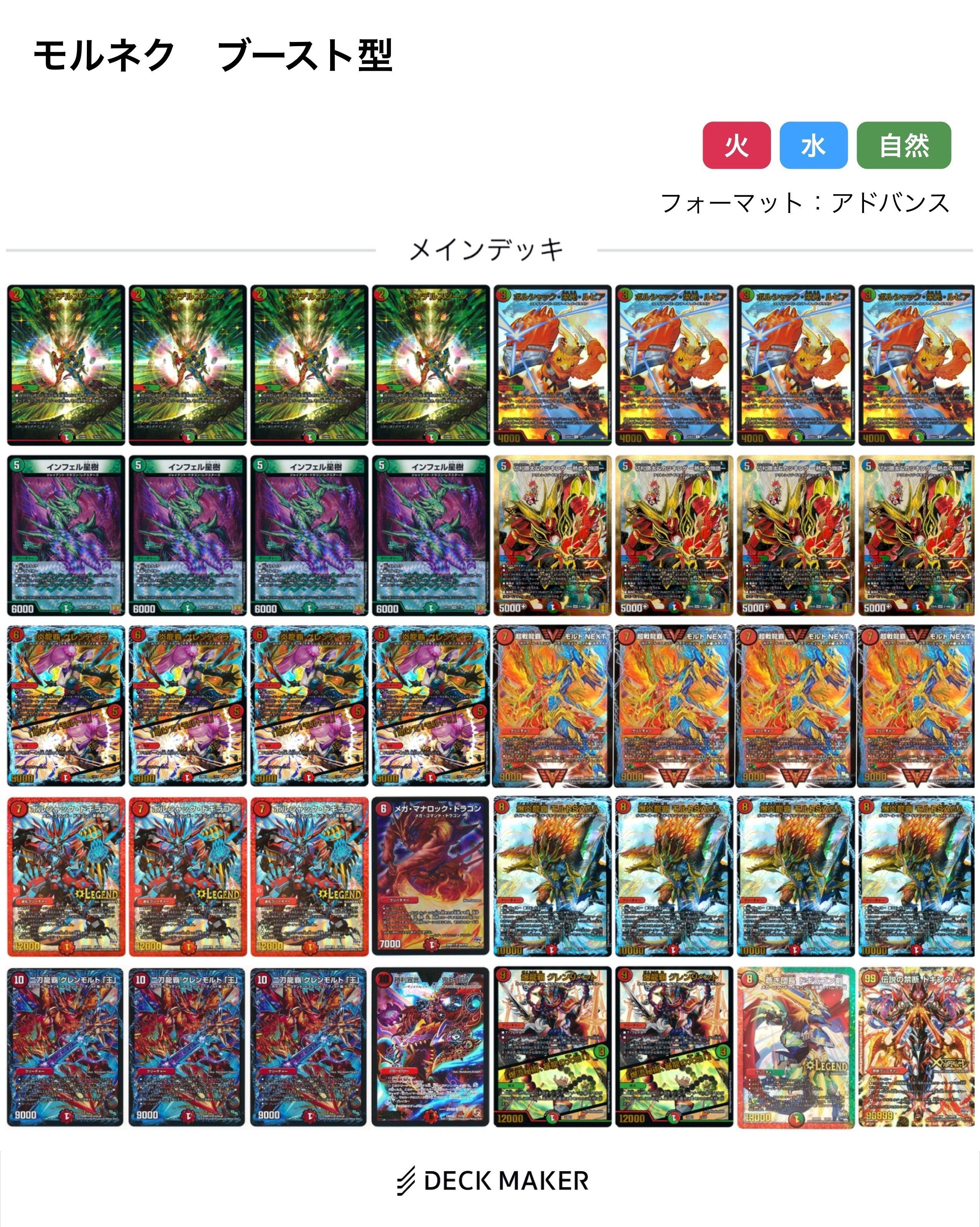 モルトNEXTのカラー別利点まとめ｜たけのこ/PRD