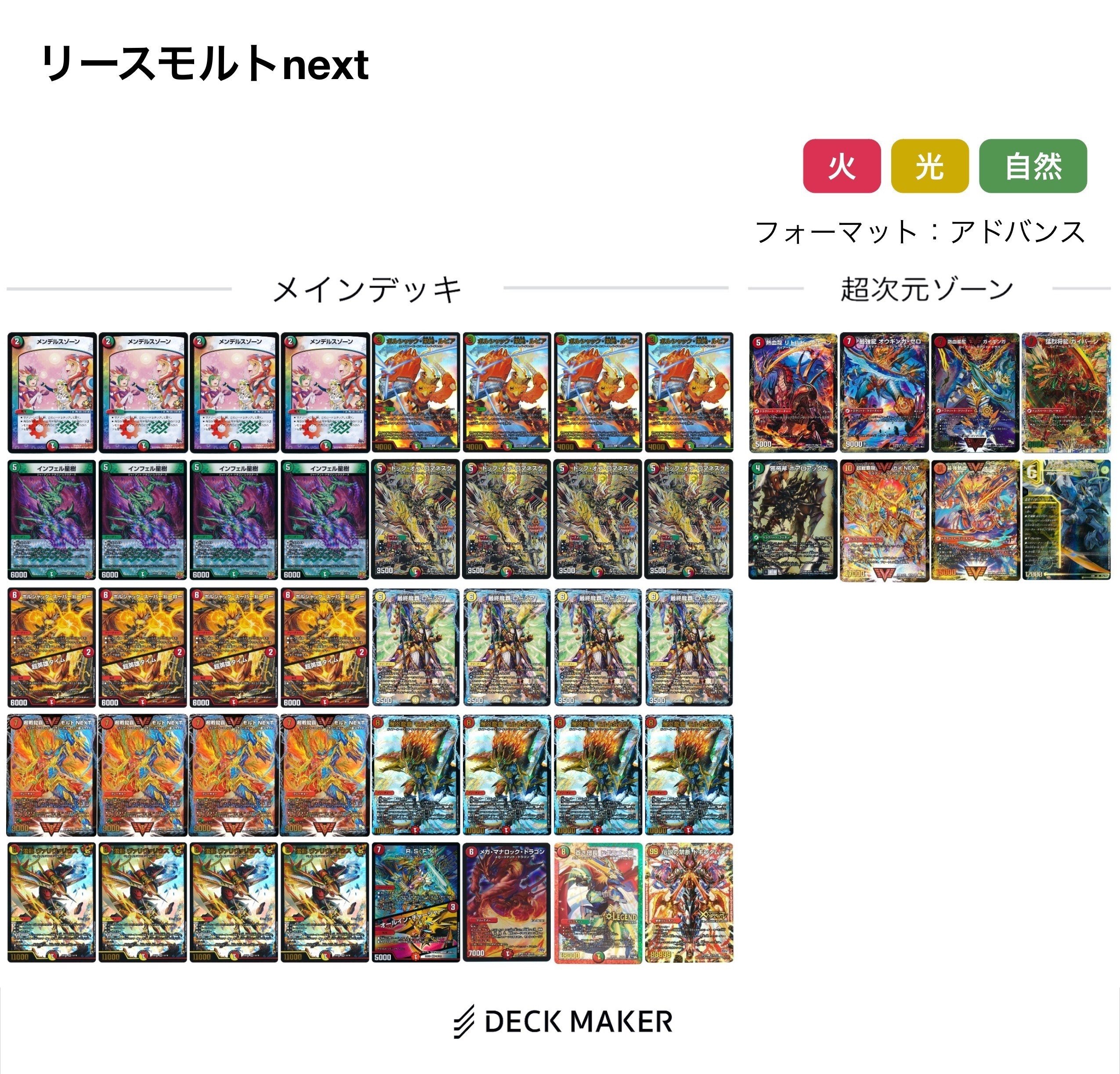 モルトNEXTのカラー別利点まとめ｜たけのこ/PRD