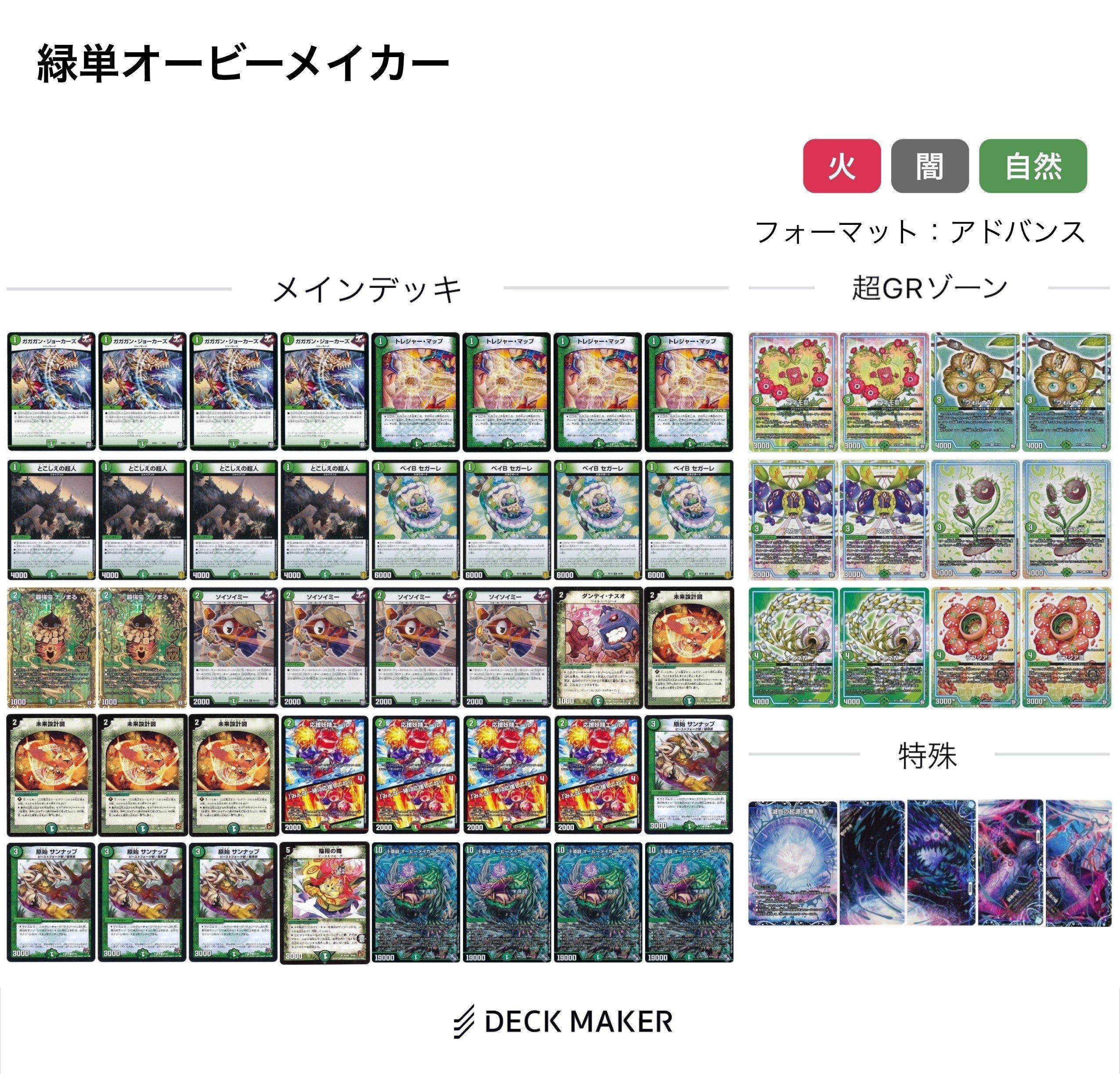 CS優勝】【全文無料】GP前後のアナカラーダークネスについて《更新1