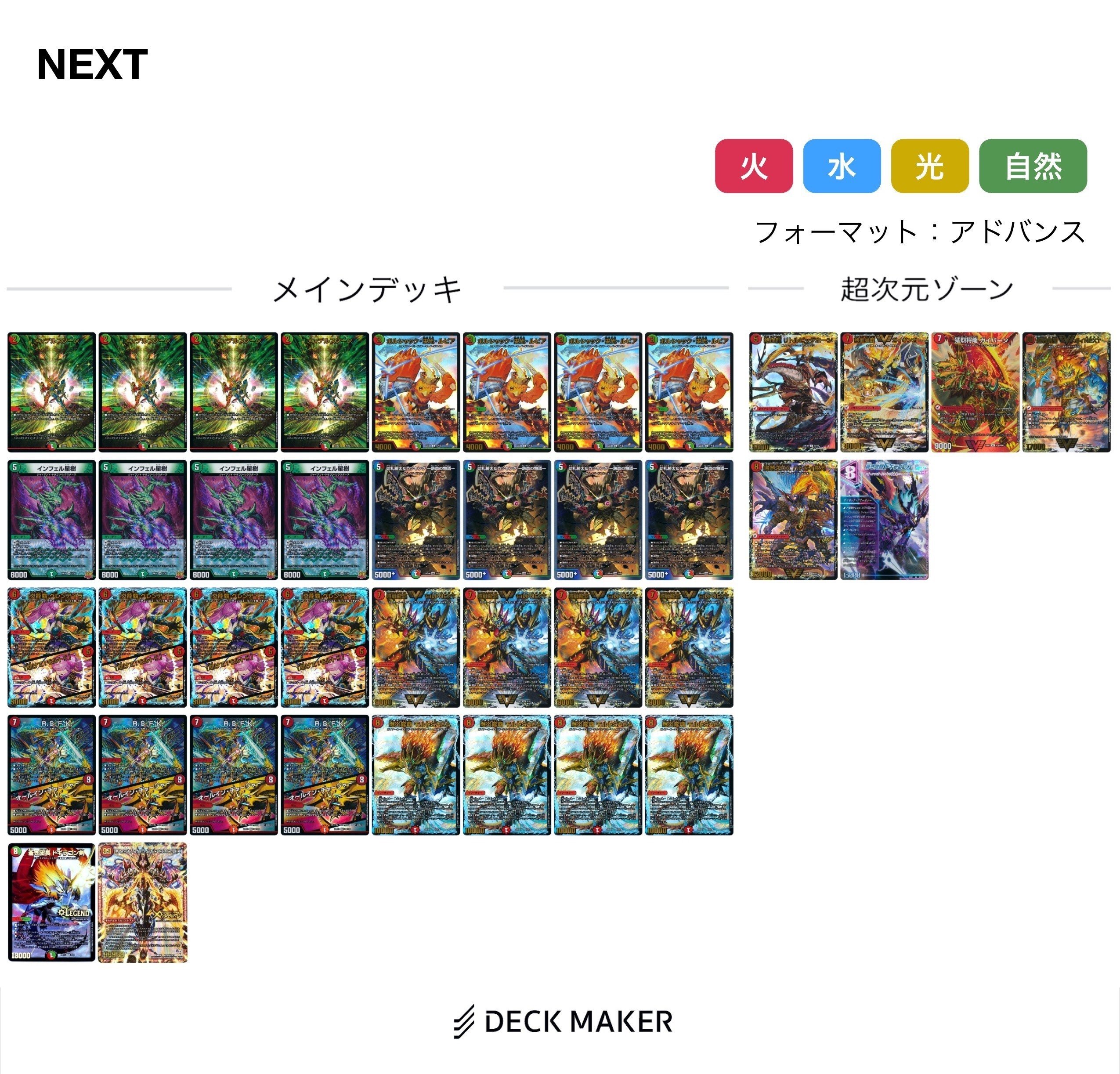 締切12/13 14:00 シータモルトデッキ➕パーツ シータモルトVERSUS 締切