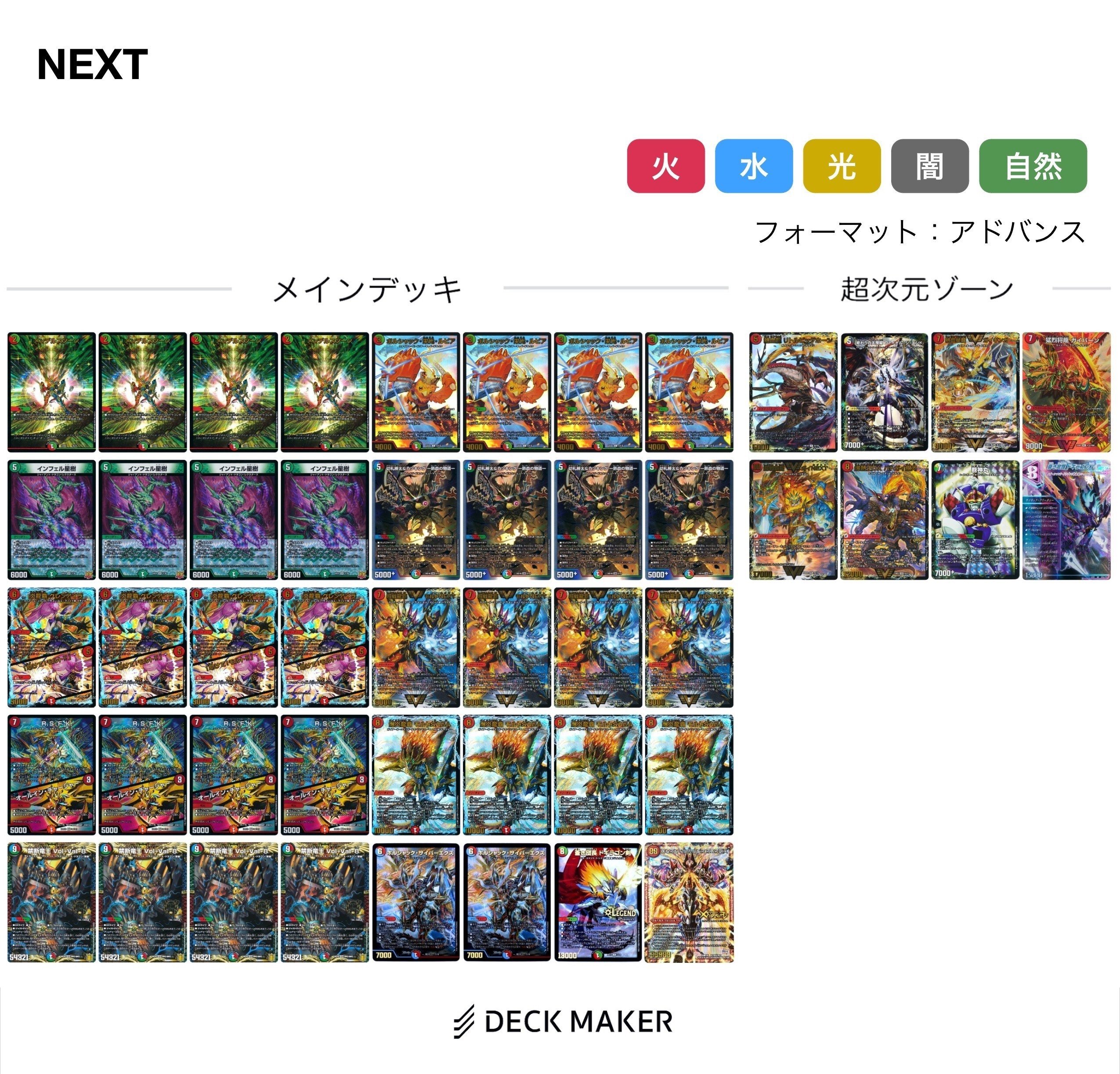 モルトNEXT 構築メモ｜みかづき