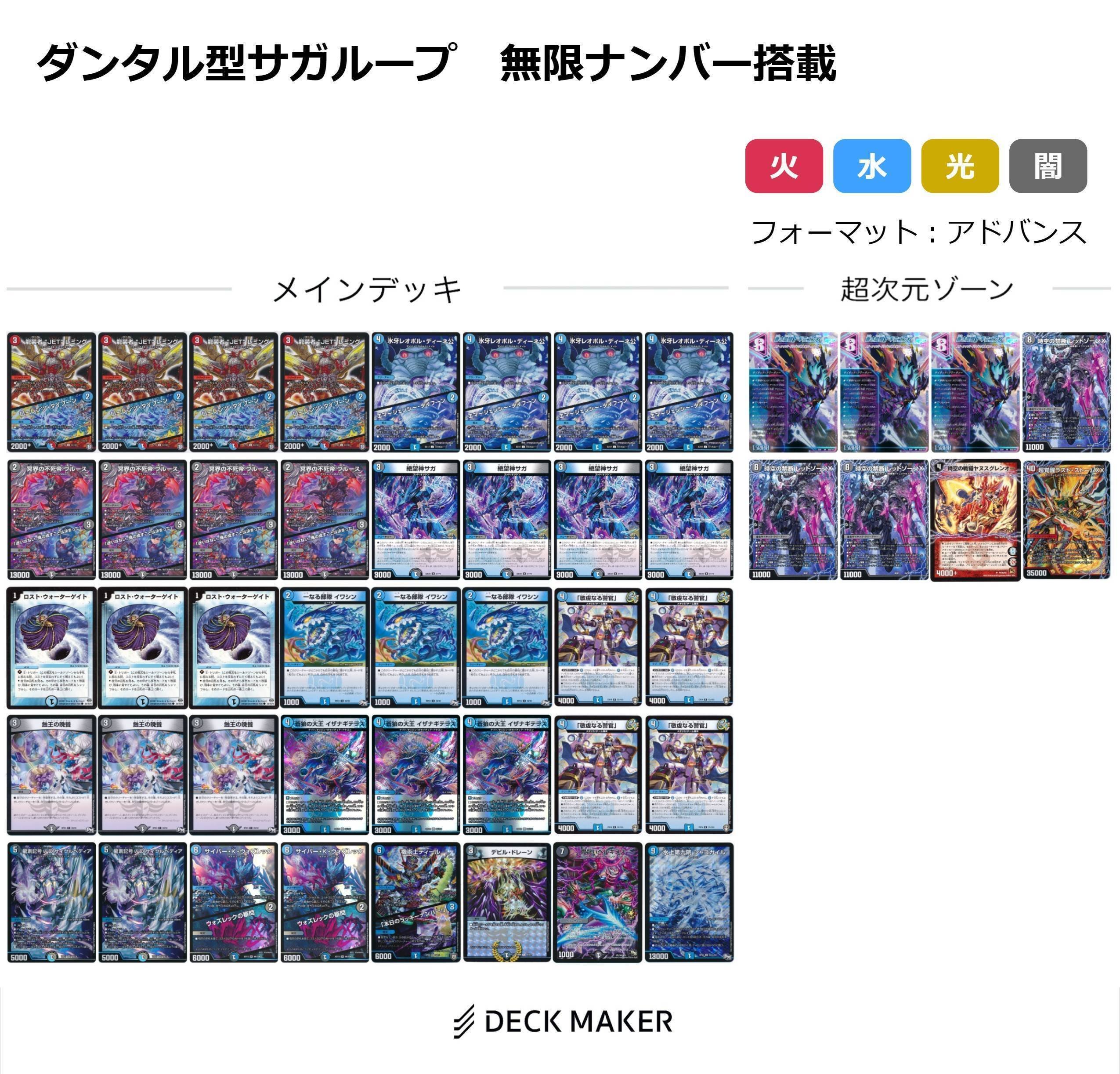 ダンタル型青黒サガループ【追記部あり】｜kaisindon