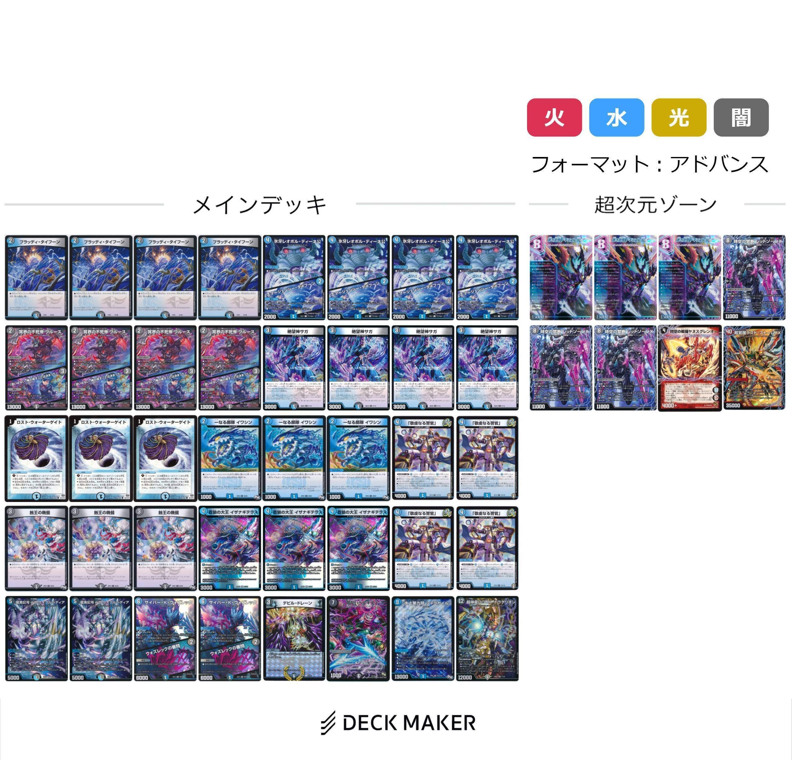 ダンタル型青黒サガループ【追記部あり】｜kaisindon