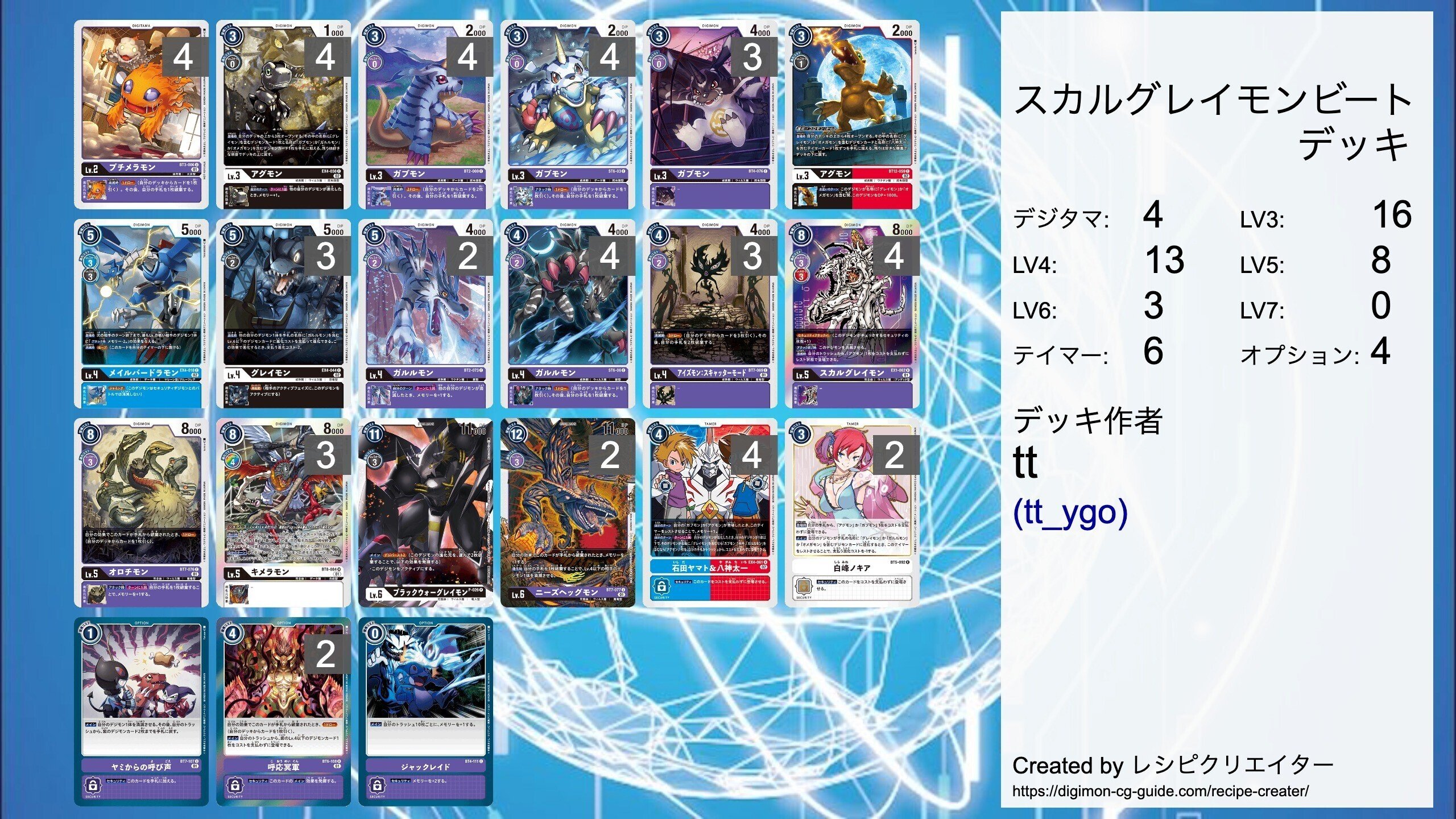 スカルグレイモンアグロ｜tt